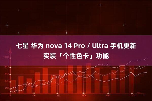 七星 华为 nova 14 Pro / Ultra 手机更新实装「个性色卡」功能